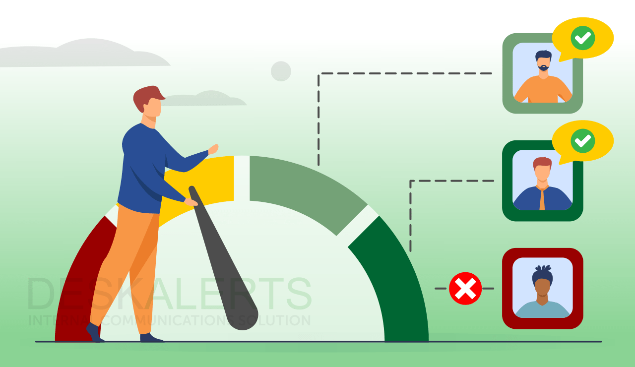 How To Set Expectations With Employees MustDo Steps DeskAlerts